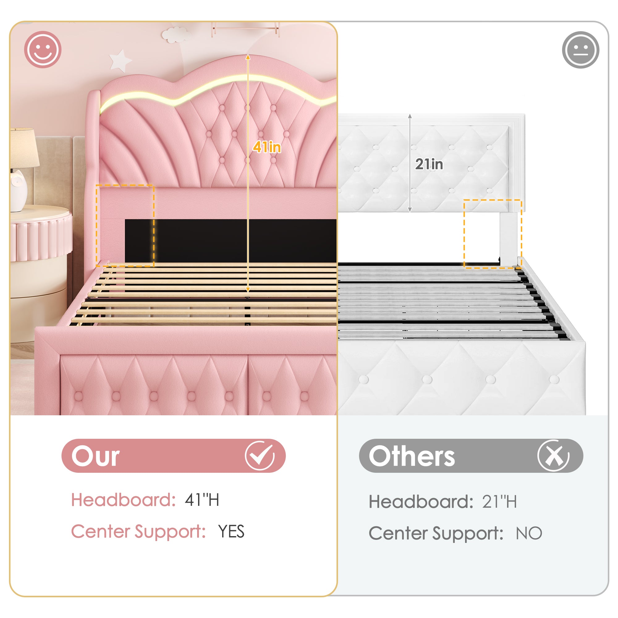 Hiphuta Queen LED Bed with 2 Drawers, LED Lights Platform Bed Frame with Upholstered Button Tufted Headboard, No Box Spring Needed, Velvet Pink