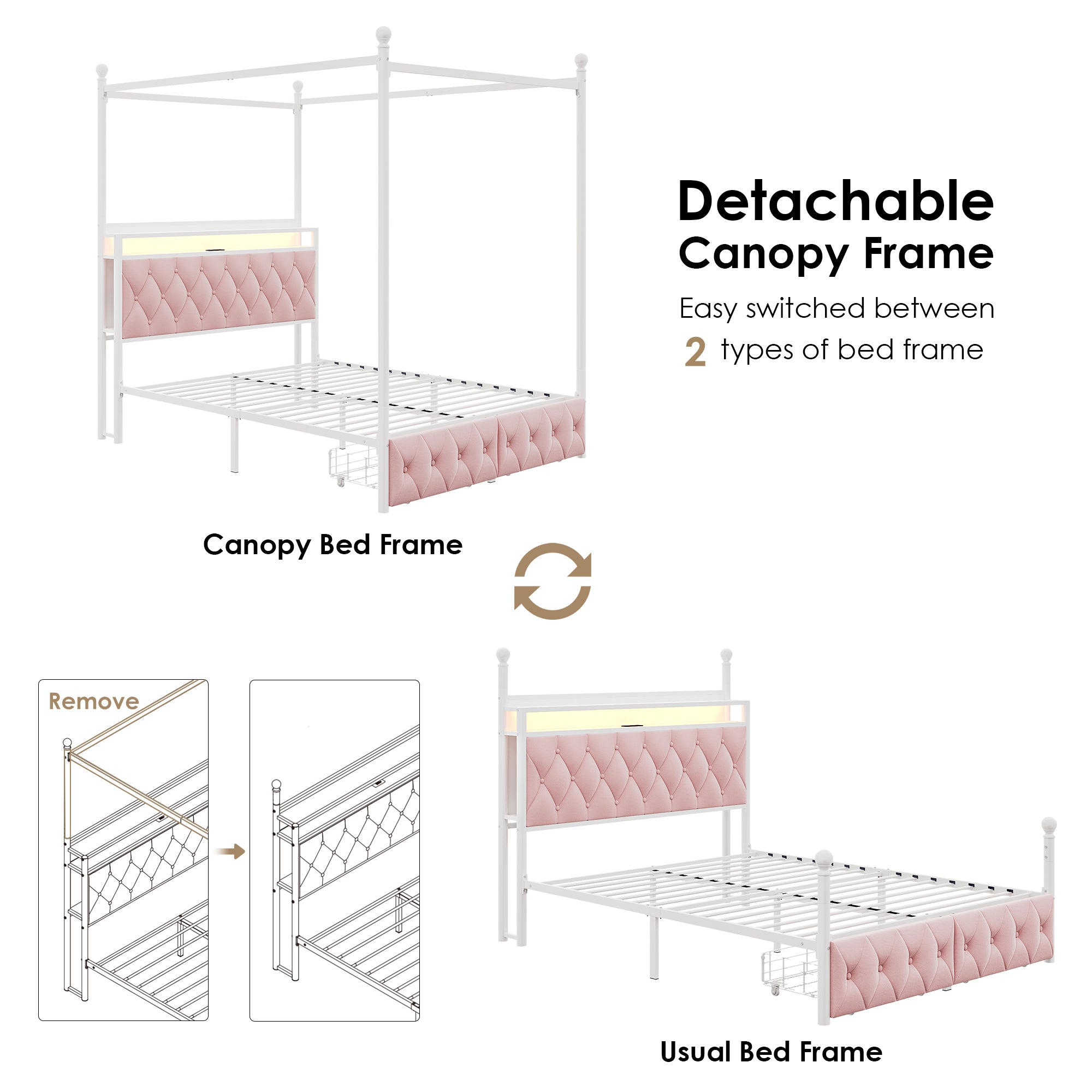Hiphuta Full Size Upholstered Canopy Bed with Charging Station & Storage Drawer, Metal Platform Bed with Button Tufted Headboard, Full Bed for Kids, Curtain Not Included, Pink