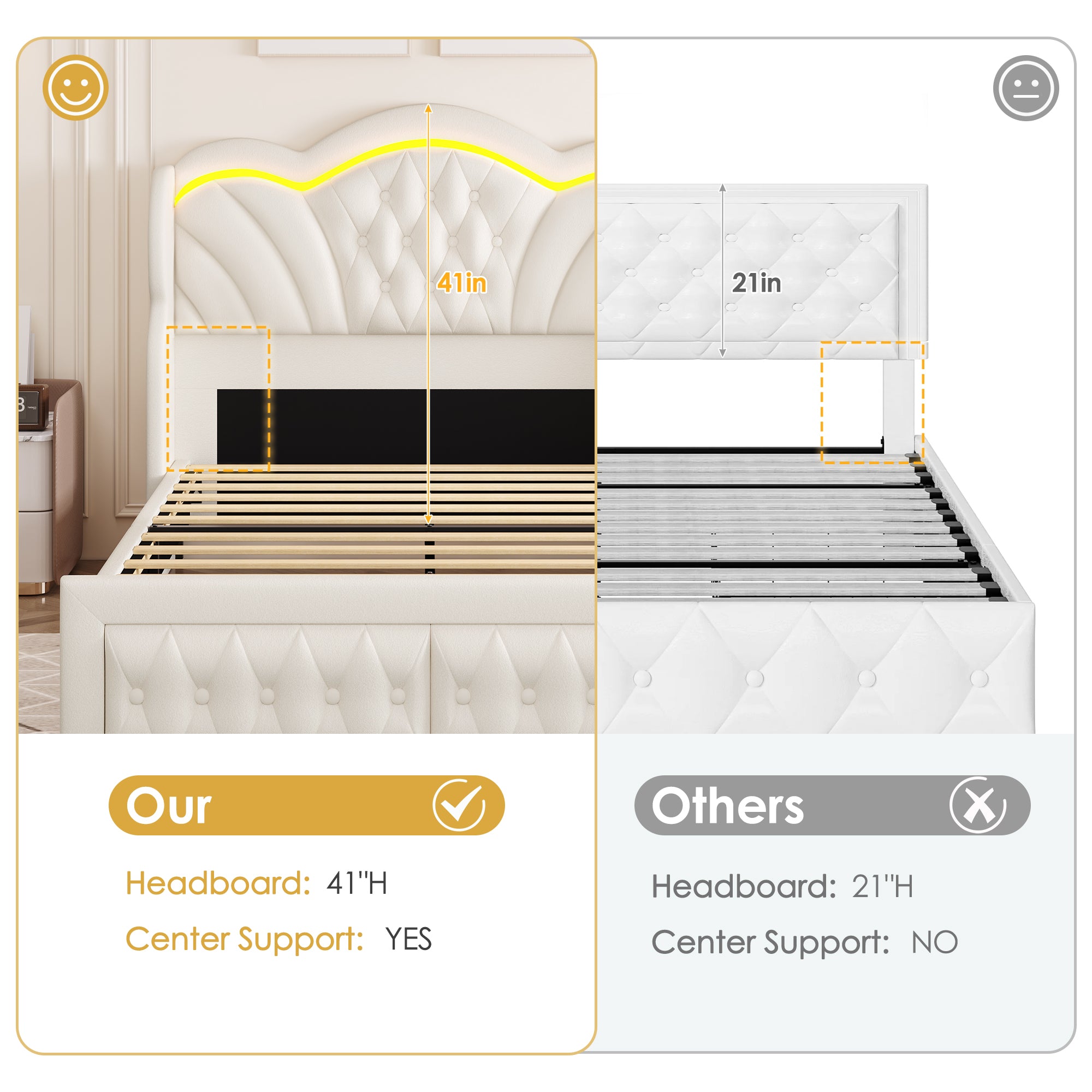 Hiphuta Queen LED Bed with 2 Drawers, LED Lights Platform Bed Frame with Upholstered Button Tufted Headboard, No Box Spring Needed, Velvet White