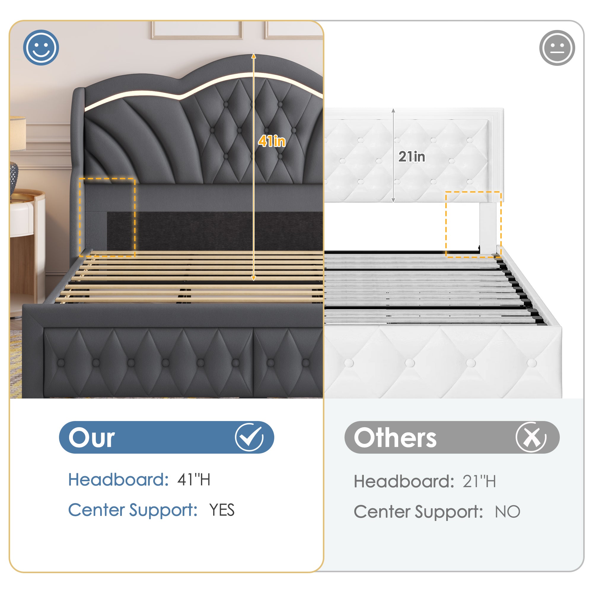 Hiphuta Queen LED Bed with 2 Drawers, LED Lights Platform Bed Frame with Upholstered Button Tufted Headboard, No Box Spring Needed, Velvet Gray