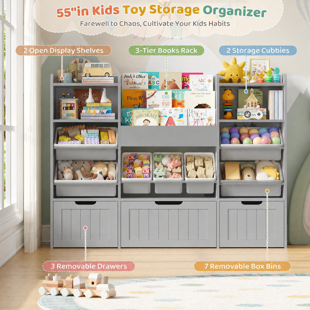 Hiphuta 56”W Kids Toy Storage Organizer with Bookshelf, 3 Removable Drawers & 7 Toy Boxes, Large Wood Toy Organizer for Playroom, Bedroom & Living Room, Gray